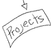 Link to CJ Kazilek Projects